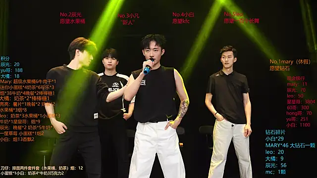 LookingBoy-001 online show from April 16, 2026, 12:06 pm