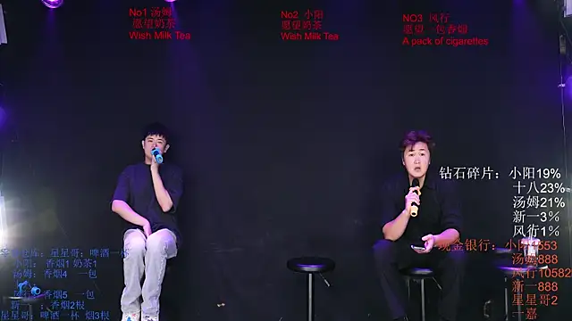 Chinese-Sweety online show from June 7, 2026, 6:22 pm