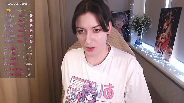 Snapshot of elise_sweet chatting on January 25, 2025, 9:04 am elise sweet online show from January 25, 2025, 9:04 am