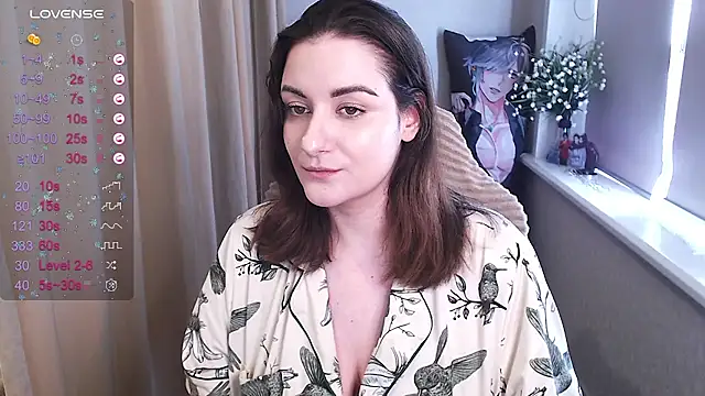 Snapshot of elise_sweet chatting on March 6, 2025, 7:57 am elise sweet online show from March 6, 2025, 7:57 am