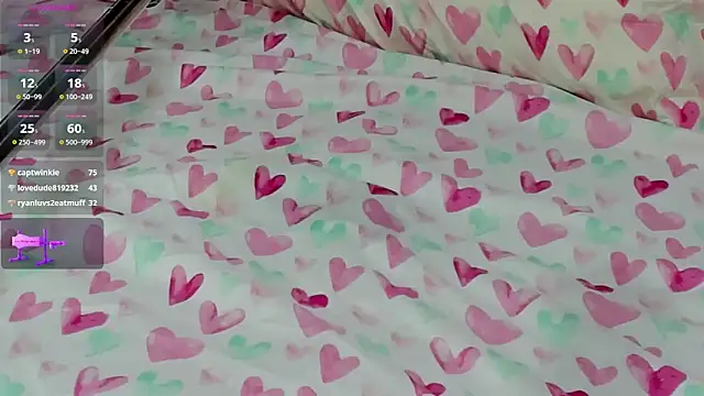 Snapshot of KurvyKandie chatting on December 13, 2024, 4:00 am KurvyKandie online show from December 13, 2024, 4:00 am