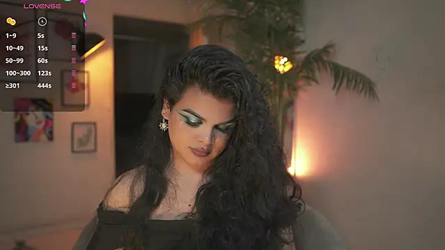 artechloe online show from January 8, 2026, 10:01 pm