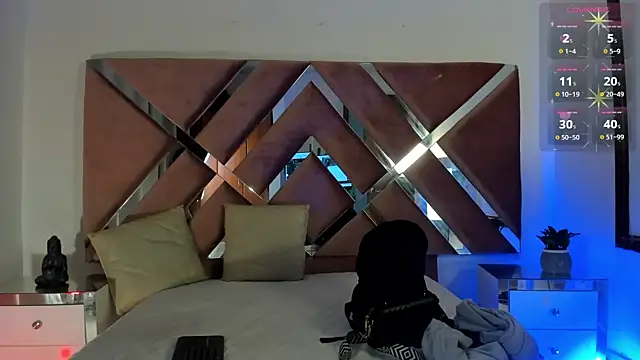 Snapshot of Aron_cruz chatting on February 9, 2026, 1:04 pm Aron cruz online show from February 9, 2026, 1:04 pm