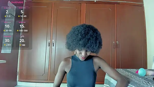 Snapshot of AlmaSean chatting on March 2, 2025, 6:08 pm AlmaSean online show from March 2, 2025, 6:08 pm