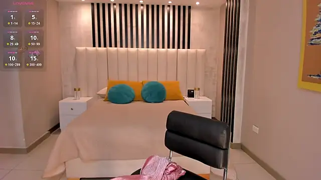 Snapshot of LeahJones_ chatting on March 3, 2025, 3:19 am LeahJones online show from March 3, 2025, 3:19 am