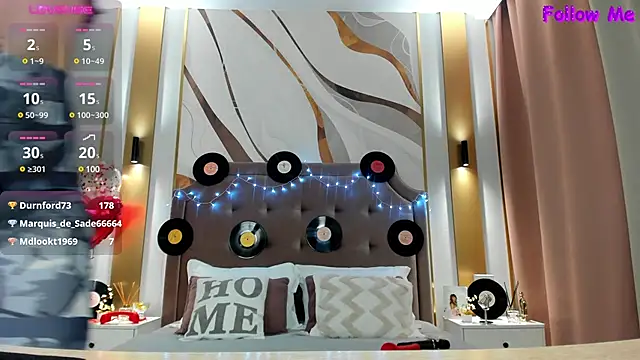 Snapshot of annasimonsj chatting on March 1, 2025, 3:32 am annasimonsj online show from March 1, 2025, 3:32 am