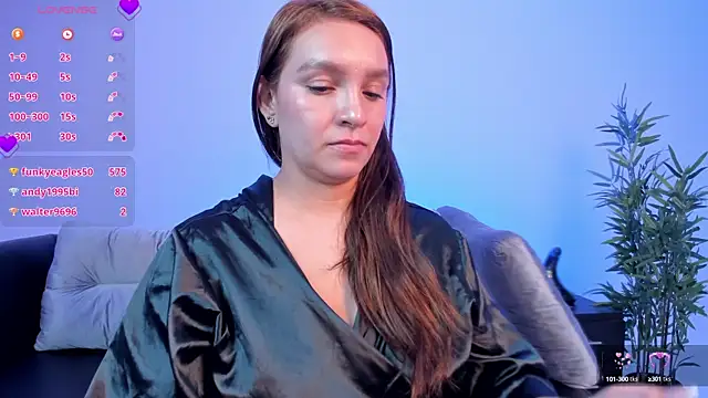 miataylorr1 online show from January 15, 2025, 2:46 pm