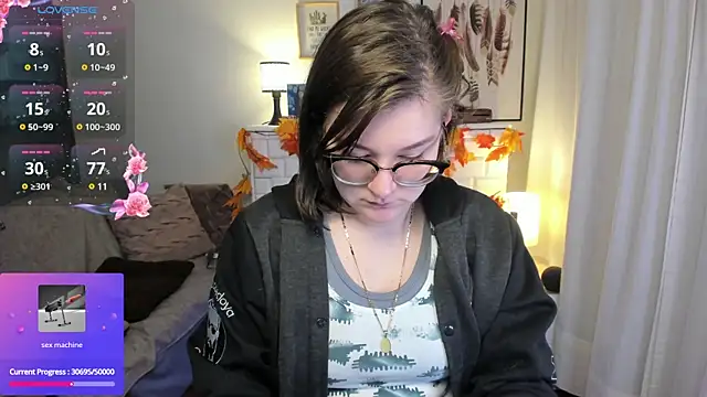 Snapshot of HunnyyLove chatting on March 3, 2025, 6:22 pm HunnyyLove online show from March 3, 2025, 6:22 pm