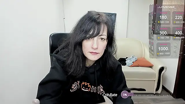 Snapshot of Dana_Haliti chatting on December 29, 2024, 10:12 am Dana Haliti online show from December 29, 2024, 10:12 am