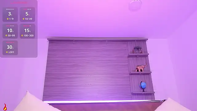 Snapshot of charlottewhitte chatting on February 5, 2025, 5:09 pm charlottewhitte online show from February 5, 2025, 5:09 pm