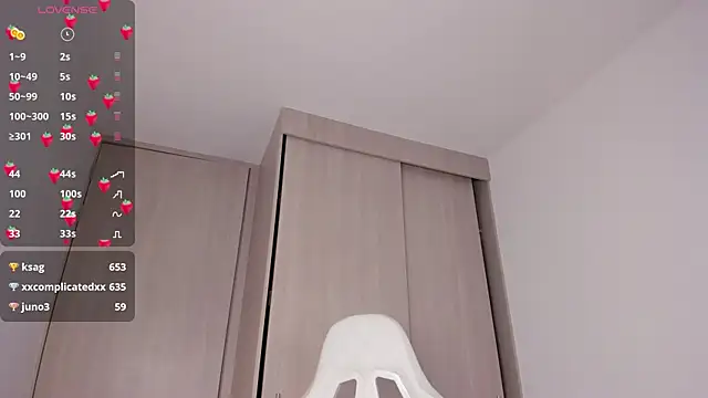 Channel-kox online show from February 8, 2025, 4:25 am